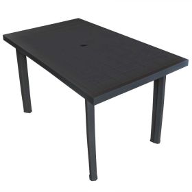 Garden Table Anthracite 49.6"x29.9"x28.3" Plastic(D0102HEJ247)