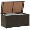 Garden Storage Box Poly Rattan 39.3"x19.6"x19.6" Brown(D0102HEJ1AG)